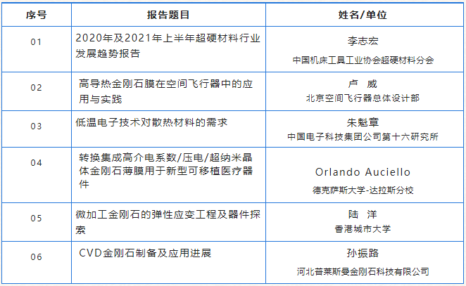 國(guó)際金剛石大會(huì)會(huì)議通知（三輪）及日程安排