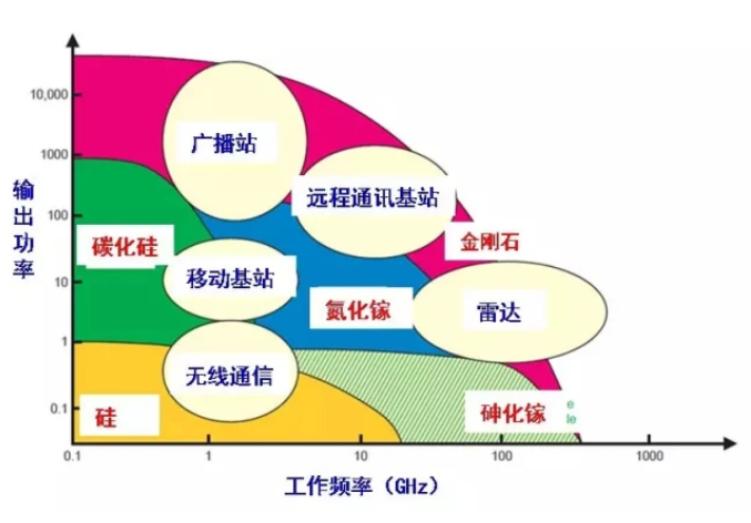 更高性能的科研利器！MPCVD金剛石未來的無限可能！