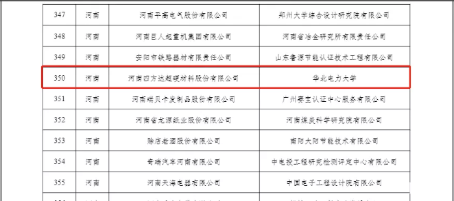 重磅喜訊！四方達(dá)榮獲國家級“綠色工廠”稱號！