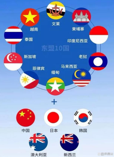 RCEP正式上線，外貿(mào)企業(yè)將帶來更多紅利