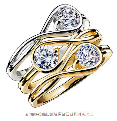 培育鉆石市場分析：規(guī)模、增長和未來機(jī)遇