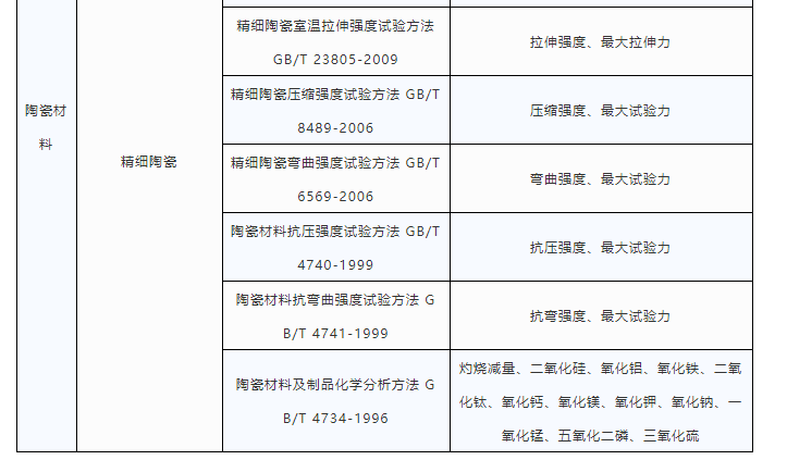 1646011528105238.png 微信截圖_20220228091903.png
