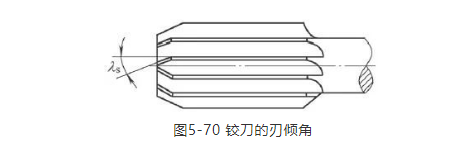 鉸刀的特點(diǎn)及選用 | 數(shù)控刀具選用指南80