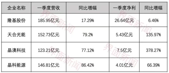 微信截圖_20220506072349.png