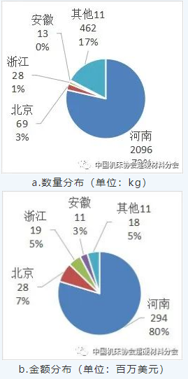 微信截圖_20220704090949.png