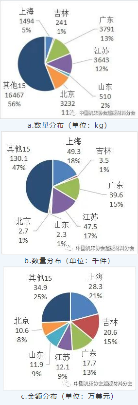 微信截圖_20220704091115.png
