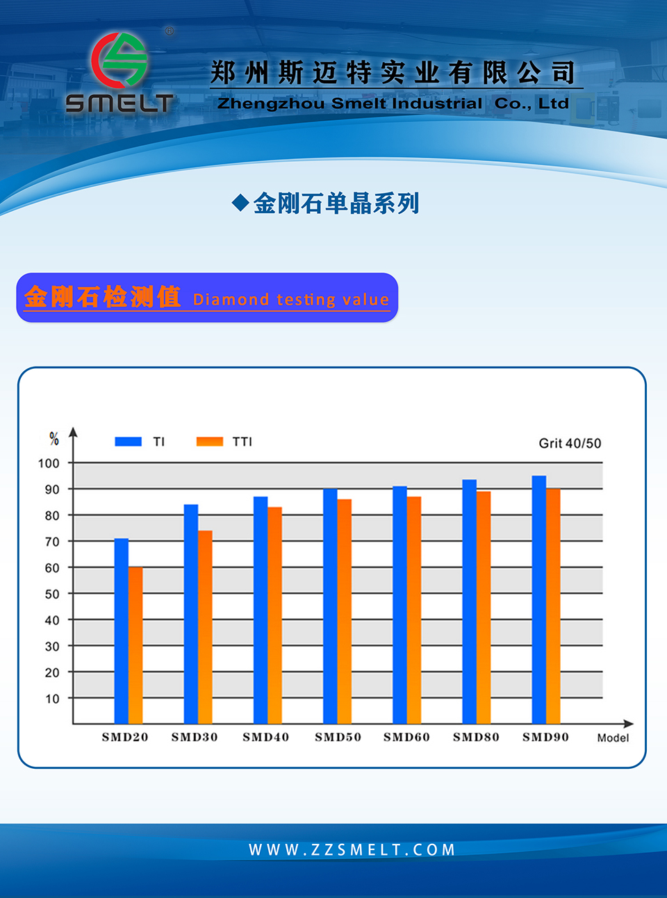 金剛石單晶檢測值.jpg