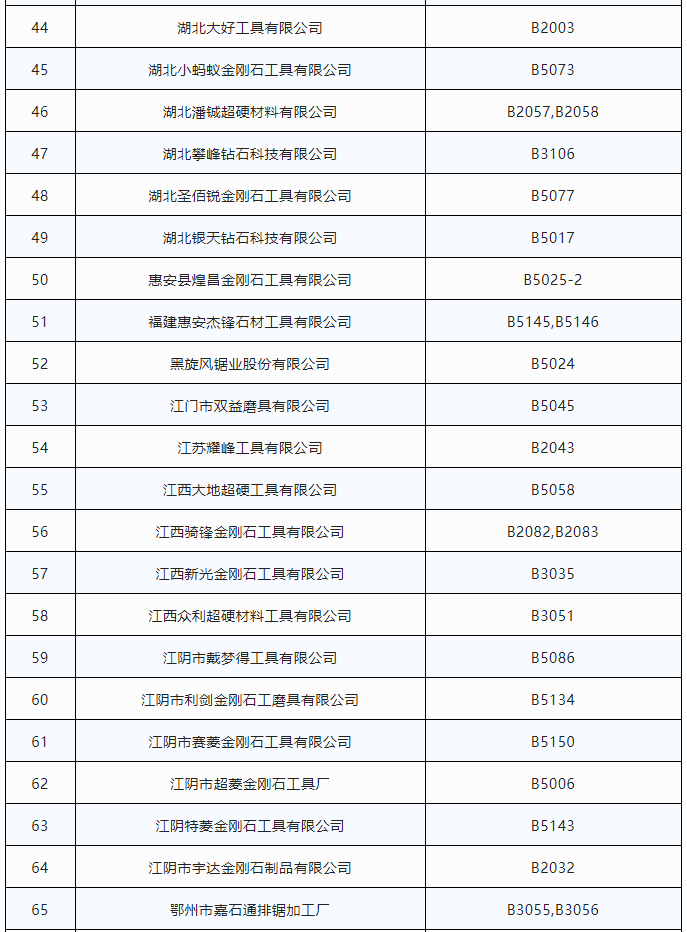 1659320091788256.png 微信截圖_20220801100416.png