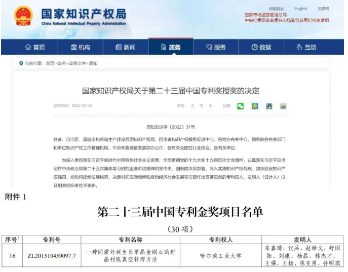 金獎(jiǎng)突破！團(tuán)隊(duì)金剛石專利榮獲中國(guó)專利獎(jiǎng)金獎(jiǎng)！