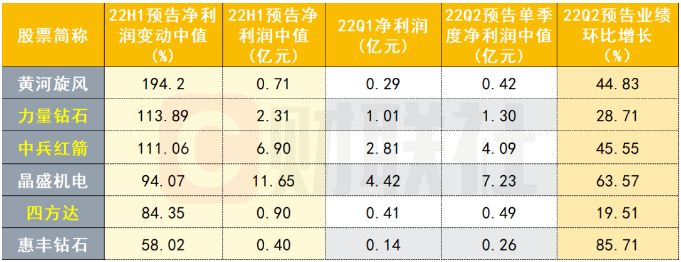 壓機(jī)一響，黃金萬兩！全球最大人造鉆石產(chǎn)地是怎樣煉成的？