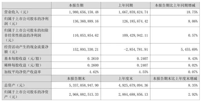 微信截圖_20220829083531.png