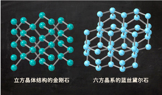 自然界最硬的物質(zhì)，竟然也能形成褶皺