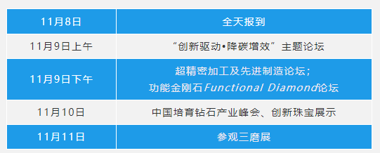 【超協(xié)】國際金剛石大會會議通知