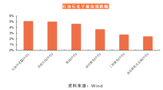 從石油行業(yè)看金剛石復(fù)合片市場發(fā)展機遇