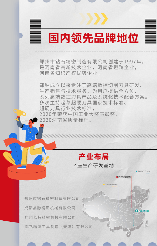 企業(yè)招聘丨鄭鉆最新社招崗位開放招聘！