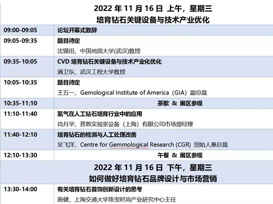 培育鉆石如何“玩轉市場”？