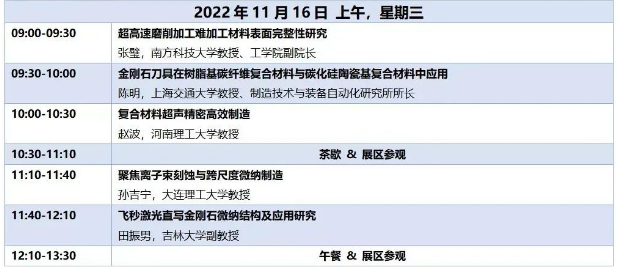 極端制造、超精密加工技術(shù)……2022國際碳材料大會精彩呈現(xiàn)