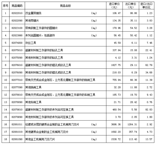 微信截圖_20221110095027.png
