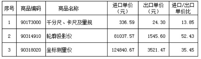 微信截圖_20221110095119.png