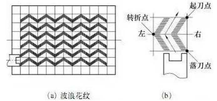 微信截圖_20221121102606.png