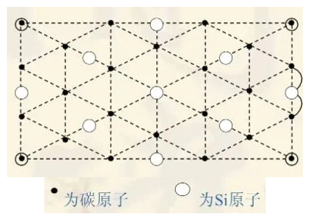 人造金剛石聚晶的聚結(jié)機(jī)理淺析