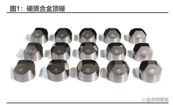硬質(zhì)合金頂錘行業(yè)研究：人造金剛石與培育鉆石帶動(dòng)頂錘需求釋放