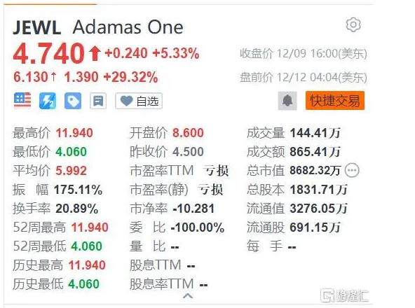 1671071565554156.png 微信截圖_20221215103154.png
