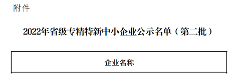 遠(yuǎn)東砂輪入選江蘇省2022年專精特新中小企業(yè)名單