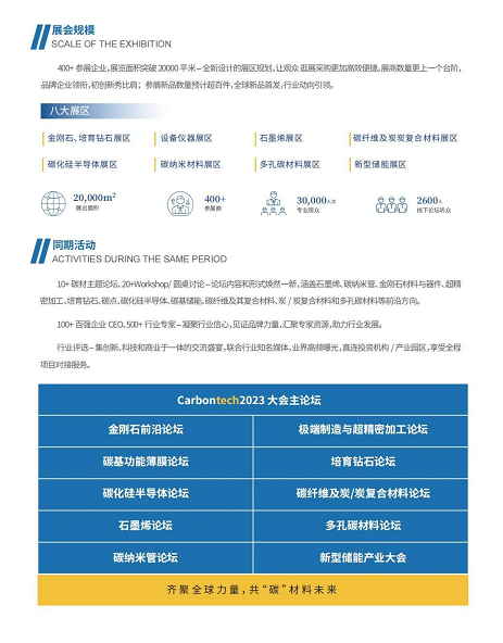 招展函 | 第七屆國際碳材料大會暨產(chǎn)業(yè)展覽會