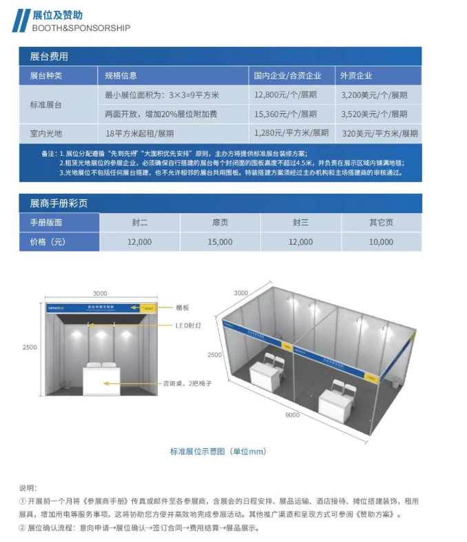 微信截圖_20230209094118.png