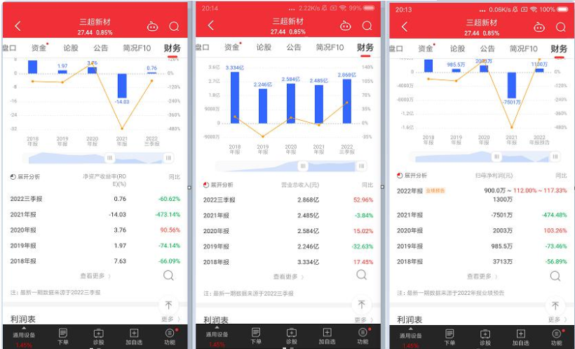 三超新材定增申請已回復(fù)問詢函：聚焦金剛石工具，電鍍金剛線產(chǎn)品被國家科學(xué)技術(shù)部、環(huán)境保護部等認定為國家重點新產(chǎn)品