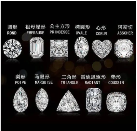 培育鉆石知多少——讓您與閃亮璀璨的“鉆石夢”不期而遇
