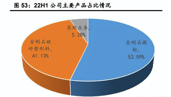 微信截圖_20230324094423.png