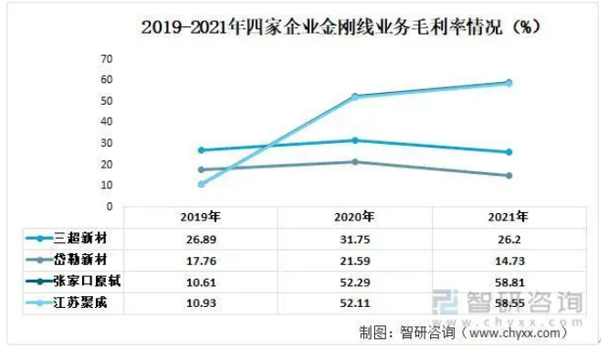 微信截圖_20230407093038.png
