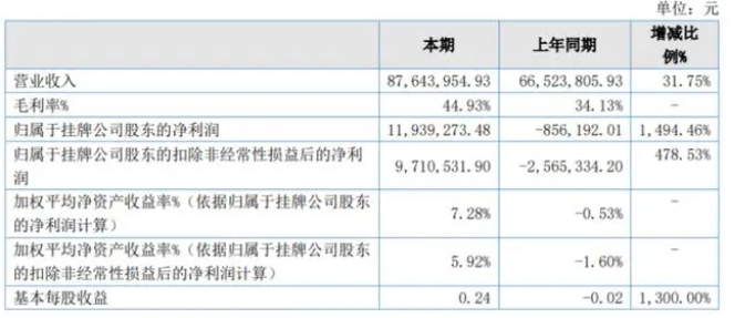 微信截圖_20230506091516.png