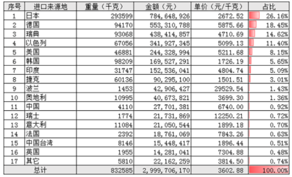 微信截圖_20230524104200.png