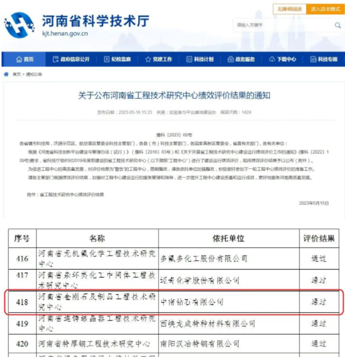 中南鉆石“河南省金剛石及制品工程技術(shù)研究中心”通過績效評價