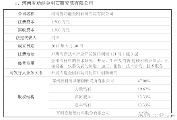 微信截圖_20230713103249.png
