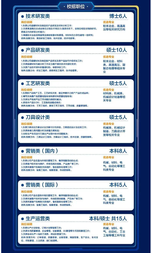 四方達(dá)2024校園招聘正式啟動(dòng)