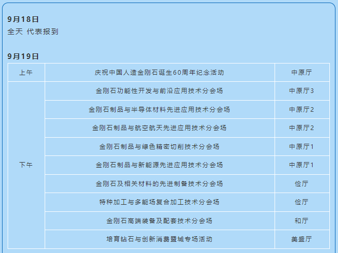 【超協(xié)】關于組織召開2023金剛石產(chǎn)業(yè)大會暨慶祝中國人造金剛石誕生60周年系列活動的通知（第三輪）