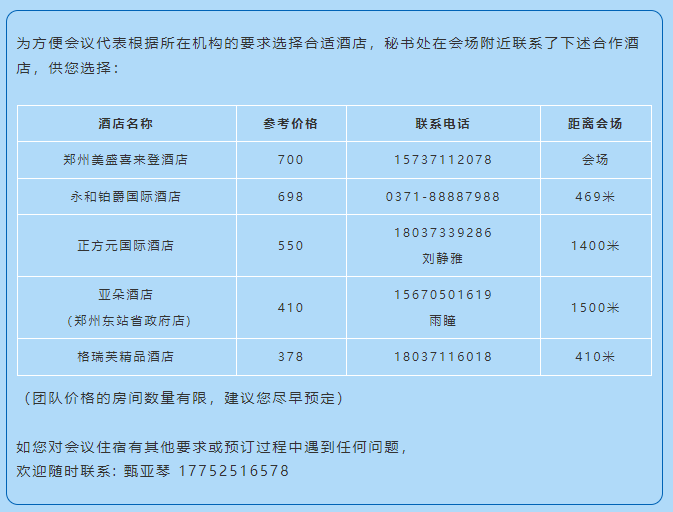 【超協(xié)】關于組織召開2023金剛石產(chǎn)業(yè)大會暨慶祝中國人造金剛石誕生60周年系列活動的通知（第三輪）