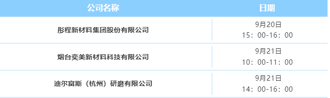 新產(chǎn)品，新技術(shù)——三磨展新品發(fā)布會議程預(yù)覽