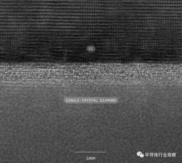 全球首個100mm的單晶金剛石晶圓