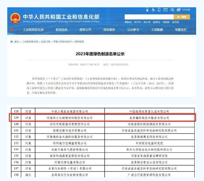 四方達(dá)再添國家級榮譽(yù)！成功入選國家綠色供應(yīng)鏈管理企業(yè)