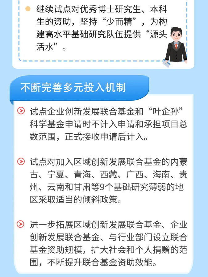 重磅！2024年度國(guó)家自然科學(xué)基金有多項(xiàng)重大改革舉措