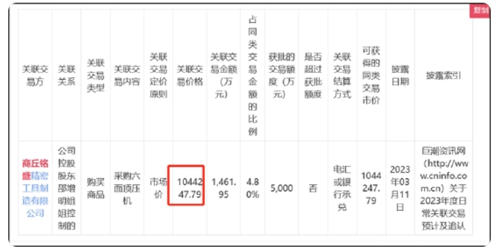 力量鉆石定增圈39億后動作變形牽出利益輸送？信披違規(guī)中信證券是否盡責(zé)