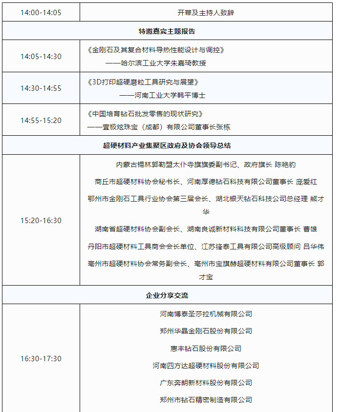 議程公布！2023超硬材料行業(yè)線上年會(huì)暨產(chǎn)業(yè)研討會(huì)