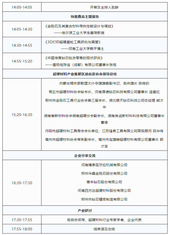 會(huì)議直播預(yù)告丨2023超硬材料行業(yè)線上年會(huì)暨產(chǎn)業(yè)研討會(huì)