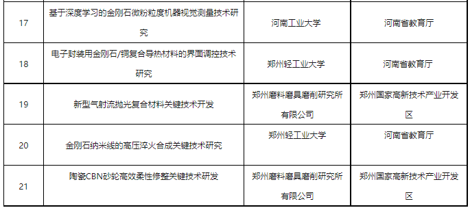 1705286376665661.png image.png