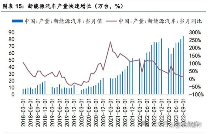 超硬刀具：乘高端制造之風(fēng)，應(yīng)用市場空間廣闊